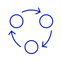 Klare Zusammenarbeit